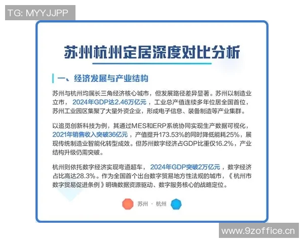 以政策引领经济发展推动创新驱动转型升级的战略路径分析