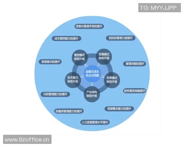 以进攻为核心战略构建新时代军事力量提升与战争模式演变分析